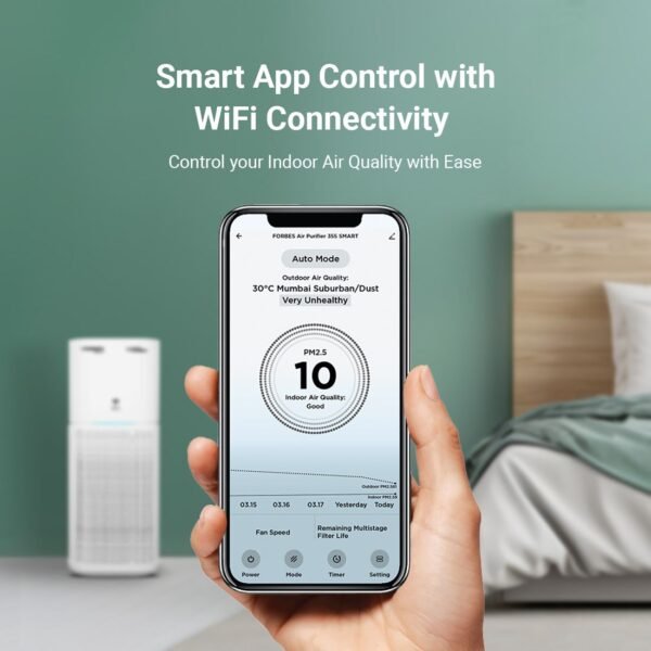 Forbes Smart 355 Surround 360° Air Purifier - Image 7