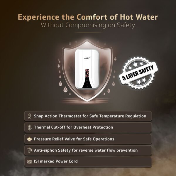 V-GUARD Maha 5 Litre Vertical Instant Geyser with Stainless Steel Tank (White) - Image 2