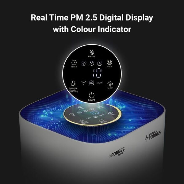Forbes Smart 355 Surround 360° Air Purifier - Image 6