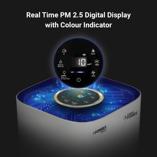 Forbes Smart 500 Surround 360° Air Purifier - Image 4