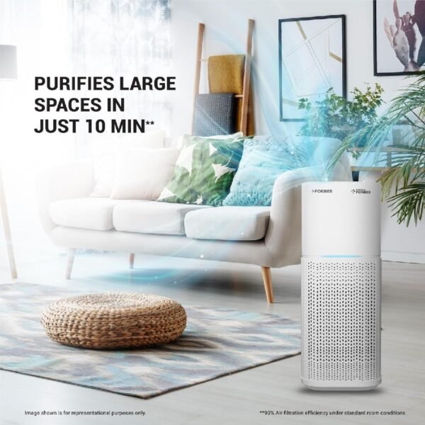 Forbes 355 Surround 360° Air Purifier - Image 4