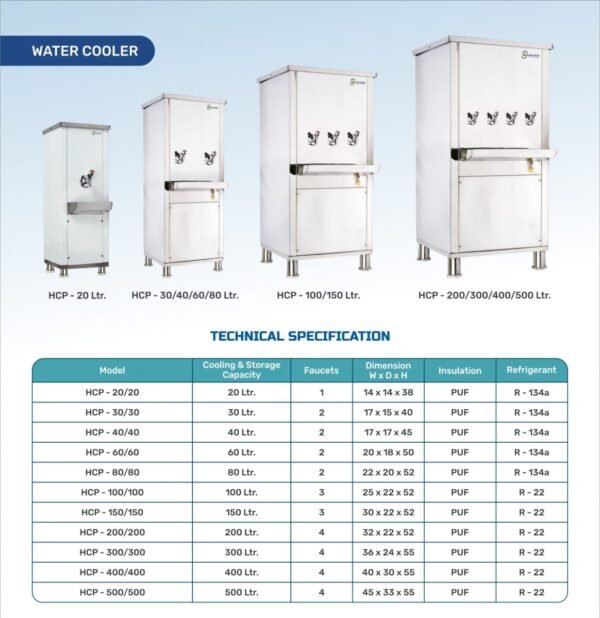 HR Water Cooler - Image 4